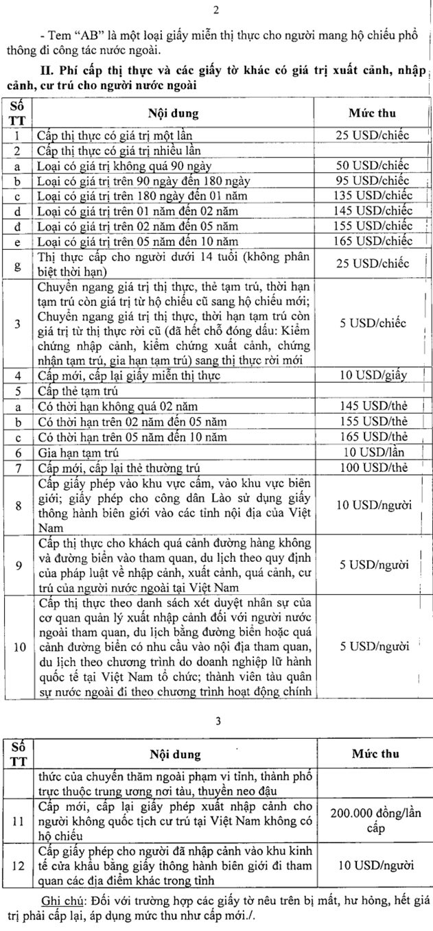 bieu muc thu phi le phi trong linh vuc xuat canh nhap canh qua canh cu tru tai Viet Nam 1