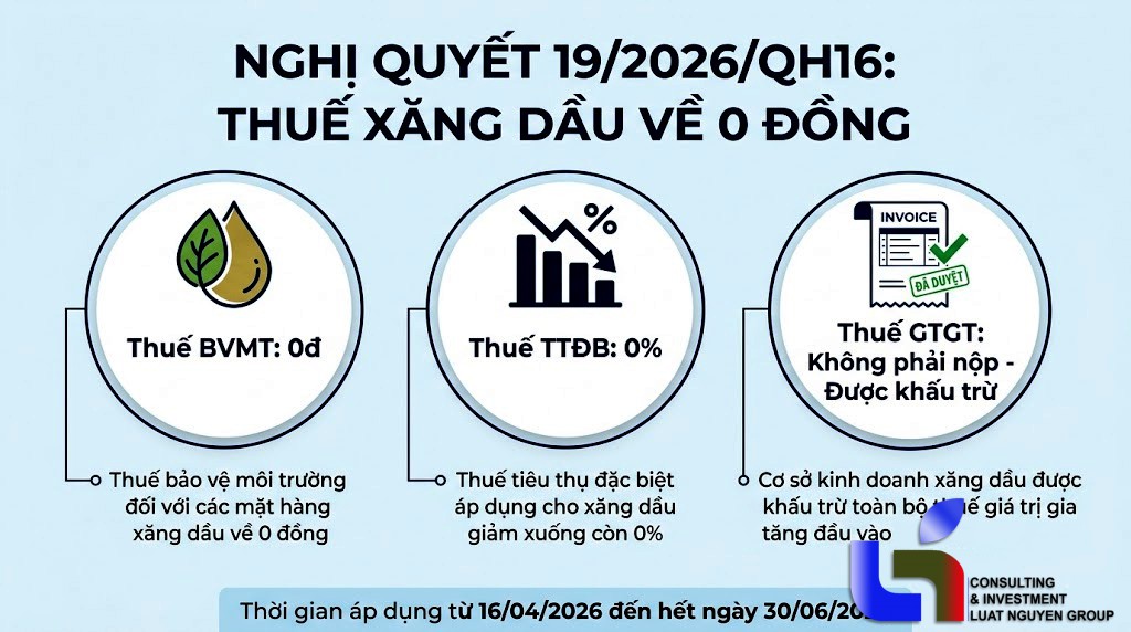 NÓNG: Nghị quyết 19/2026/QH16 - Xăng dầu về mức Thuế 0 đồng