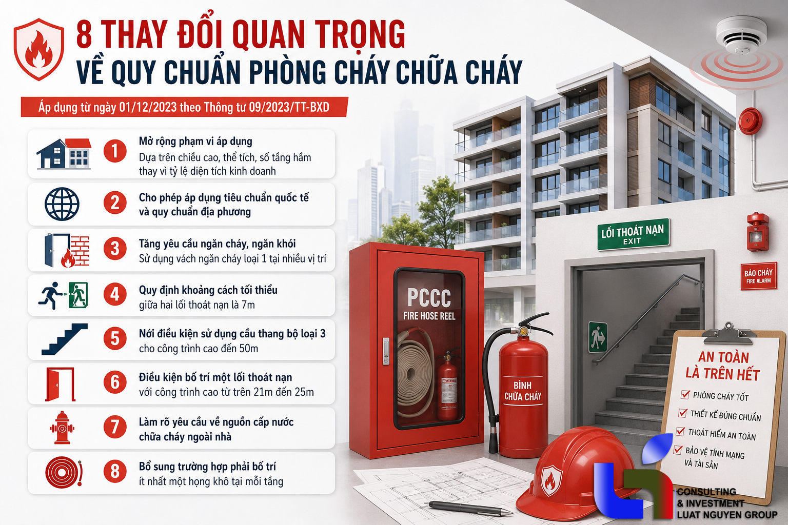 8 thay đổi quan trọng về quy chuẩn phòng cháy chữa cháy
