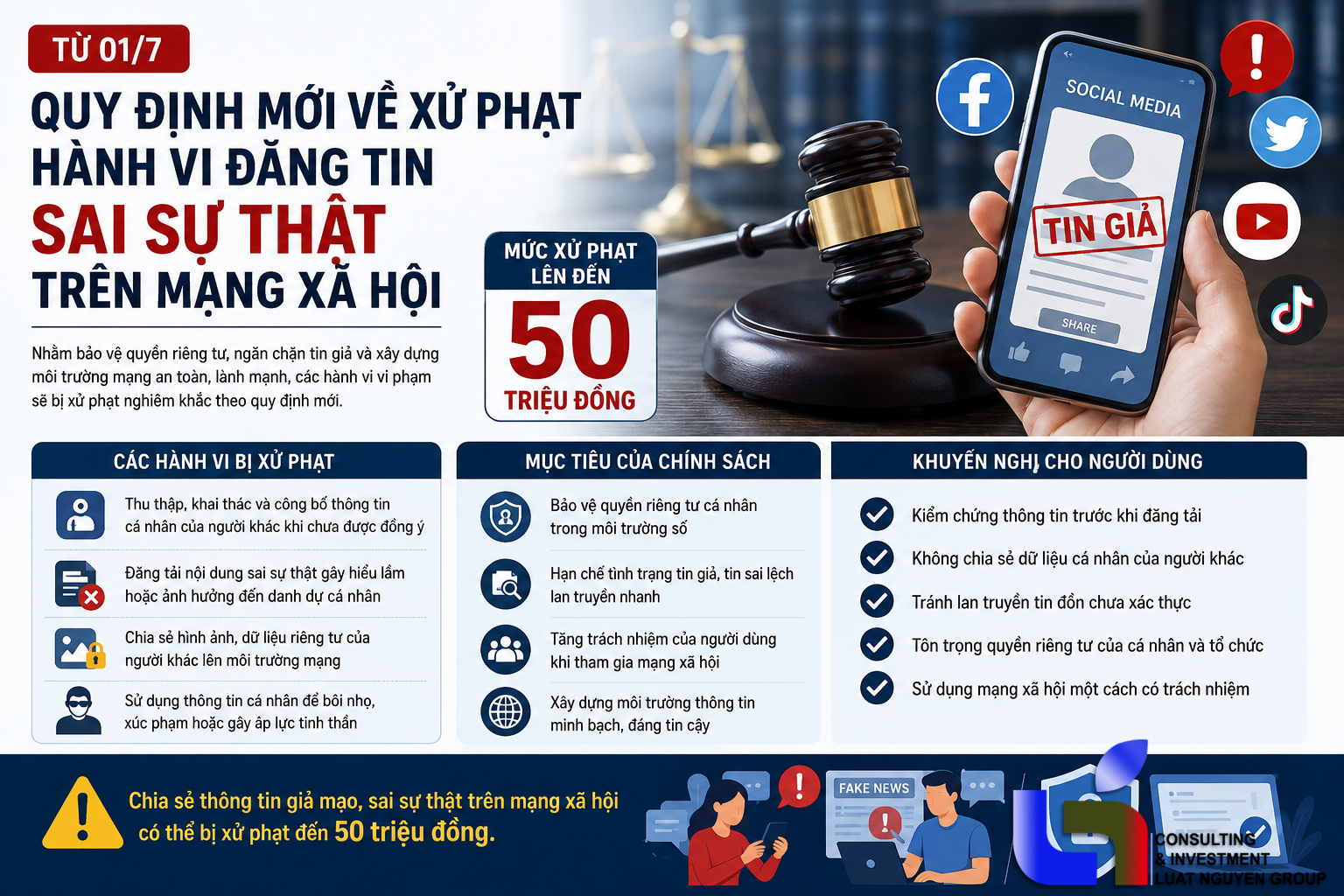 Quy định mới về xử phạt hành vi đăng tin sai sự thật