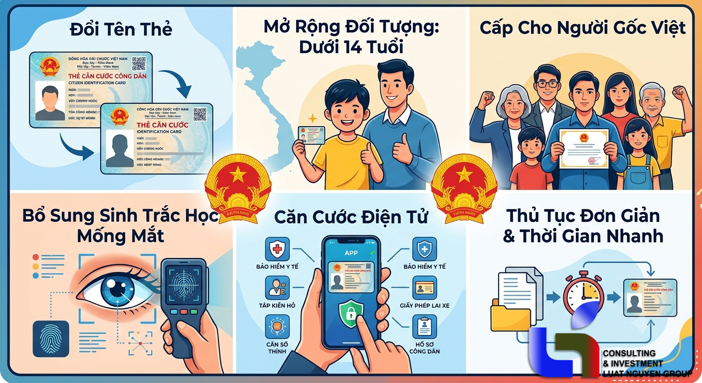 Luật Căn cước 2023: 10 thay đổi quan trọng cần biết