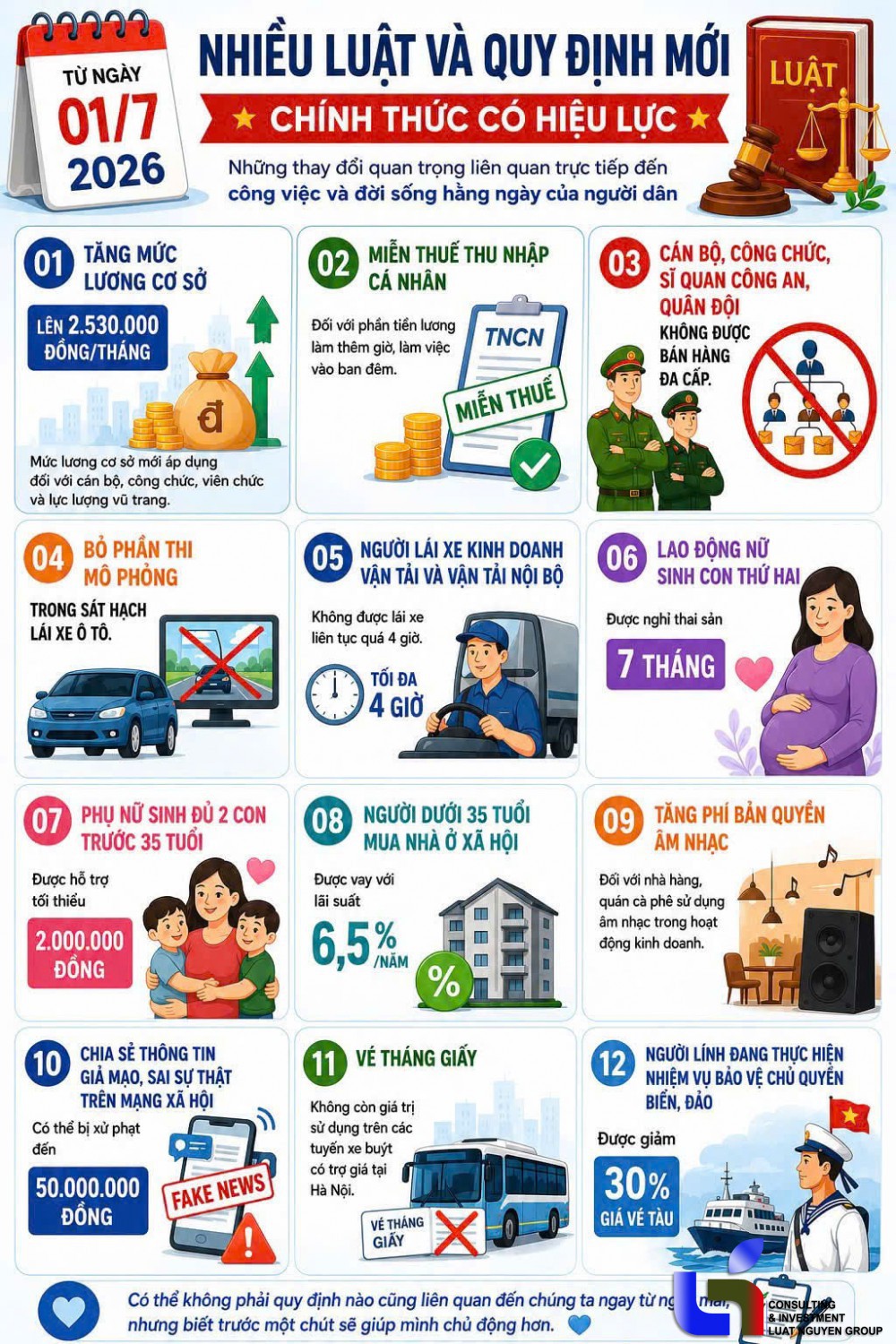 12 chính sách nổi bật chính thức có hiệu lực từ 01/7/2026