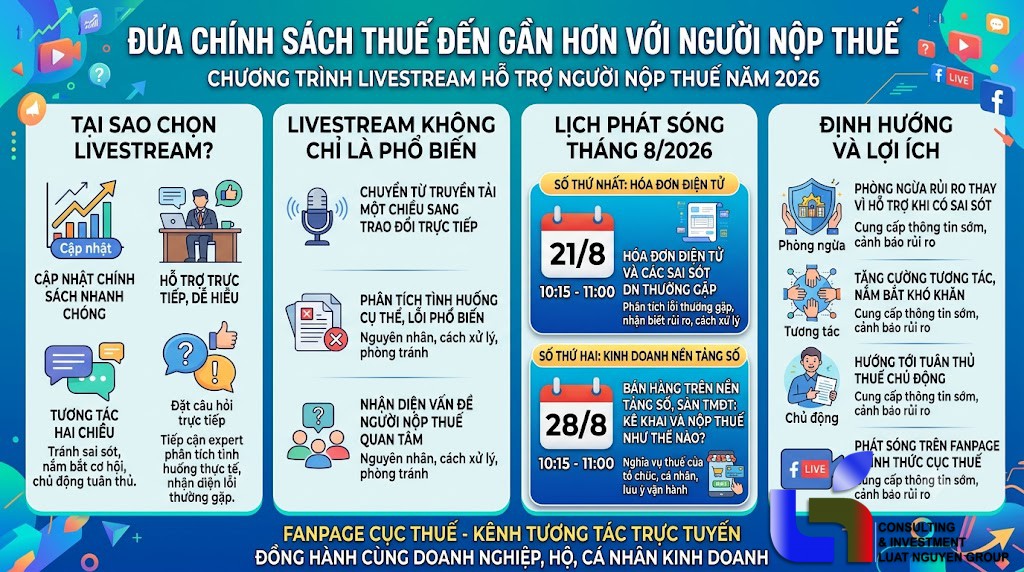 Cục Thuế mở chuỗi livestream hỗ trợ người nộp thuế