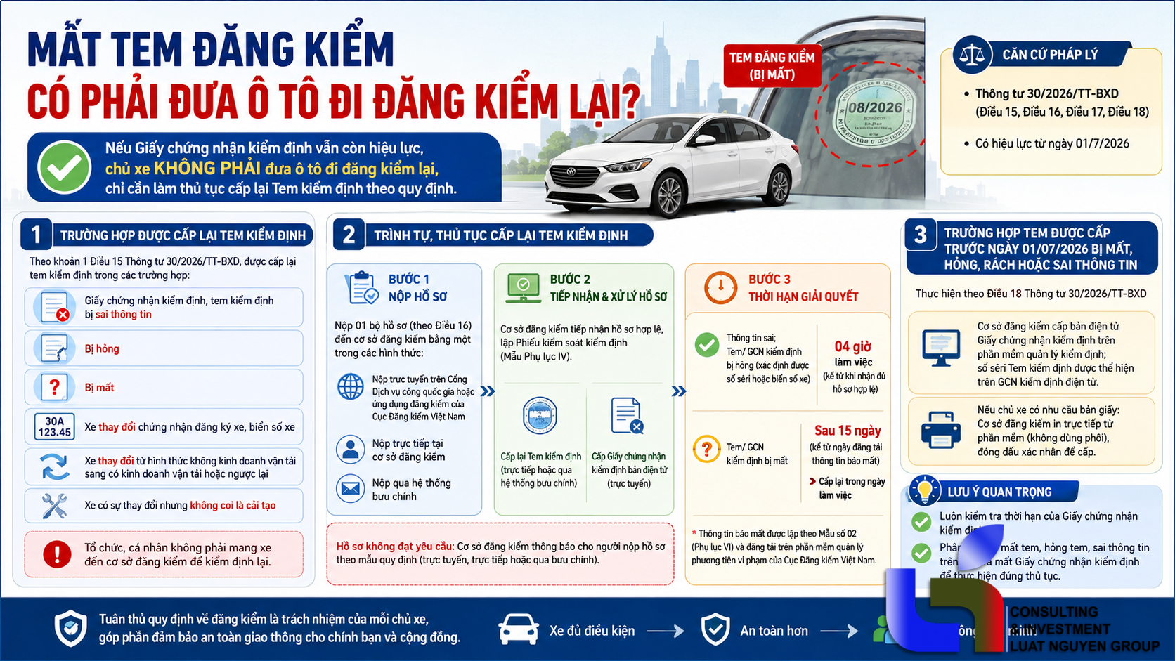 Mất tem đăng kiểm, chủ xe có cần kiểm định lại?