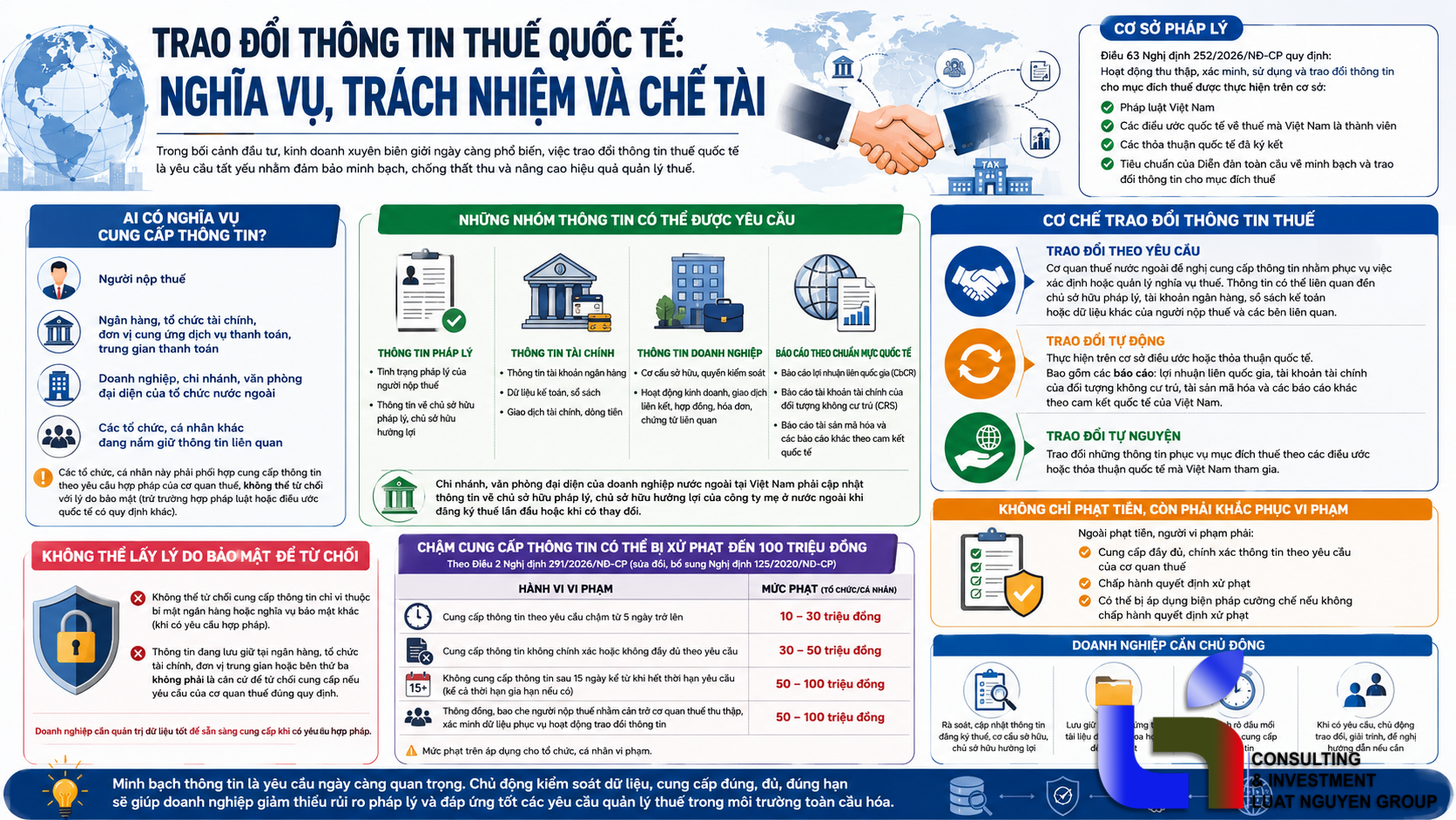 Đề xuất sửa Luật Đấu thầu: Gỡ vướng từ thực tiễn