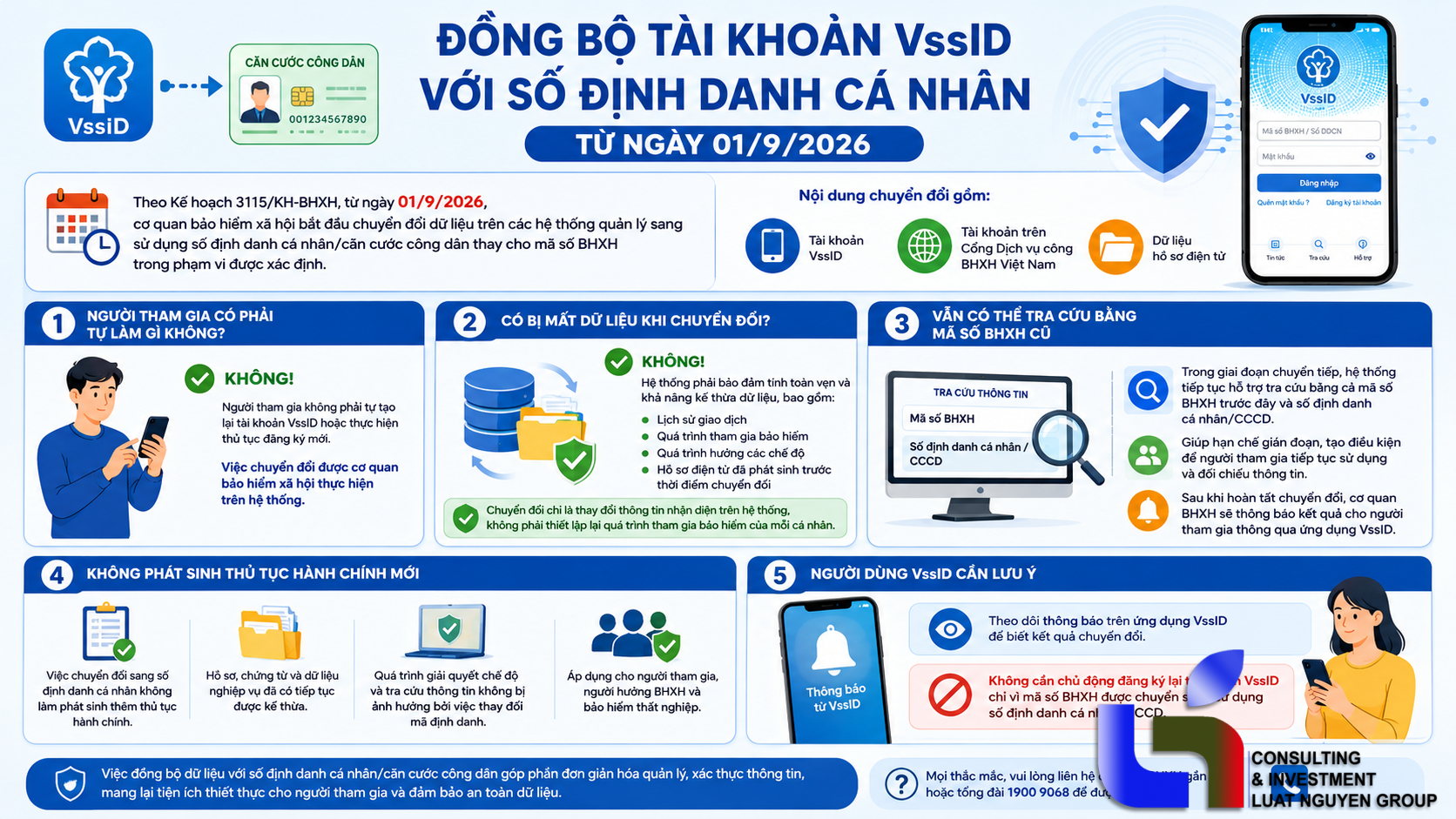 vssid-tu-01-9-2026-co-phai-dang-ky-lai-tai-khoan-3001.html