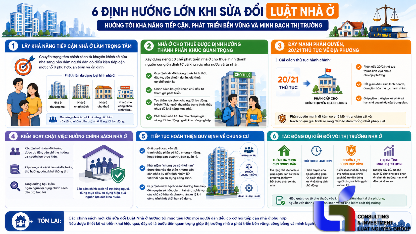 sua-luat-nha-o-mo-rong-co-hoi-tiep-can-cho-o-on-dinh-3010.html