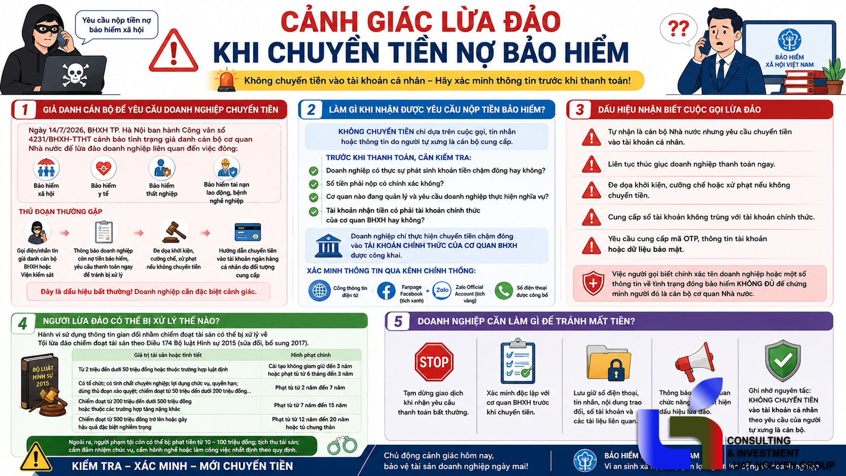 canh-giac-lua-dao-khi-chuyen-tien-no-bao-hiem