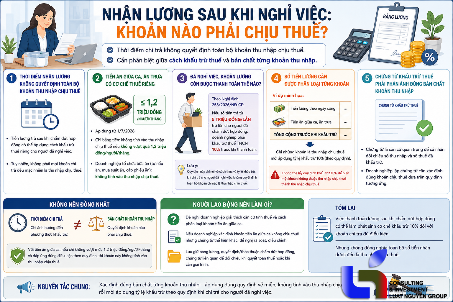 Trả lương sau nghỉ việc, tiền ăn ca có chịu thuế?