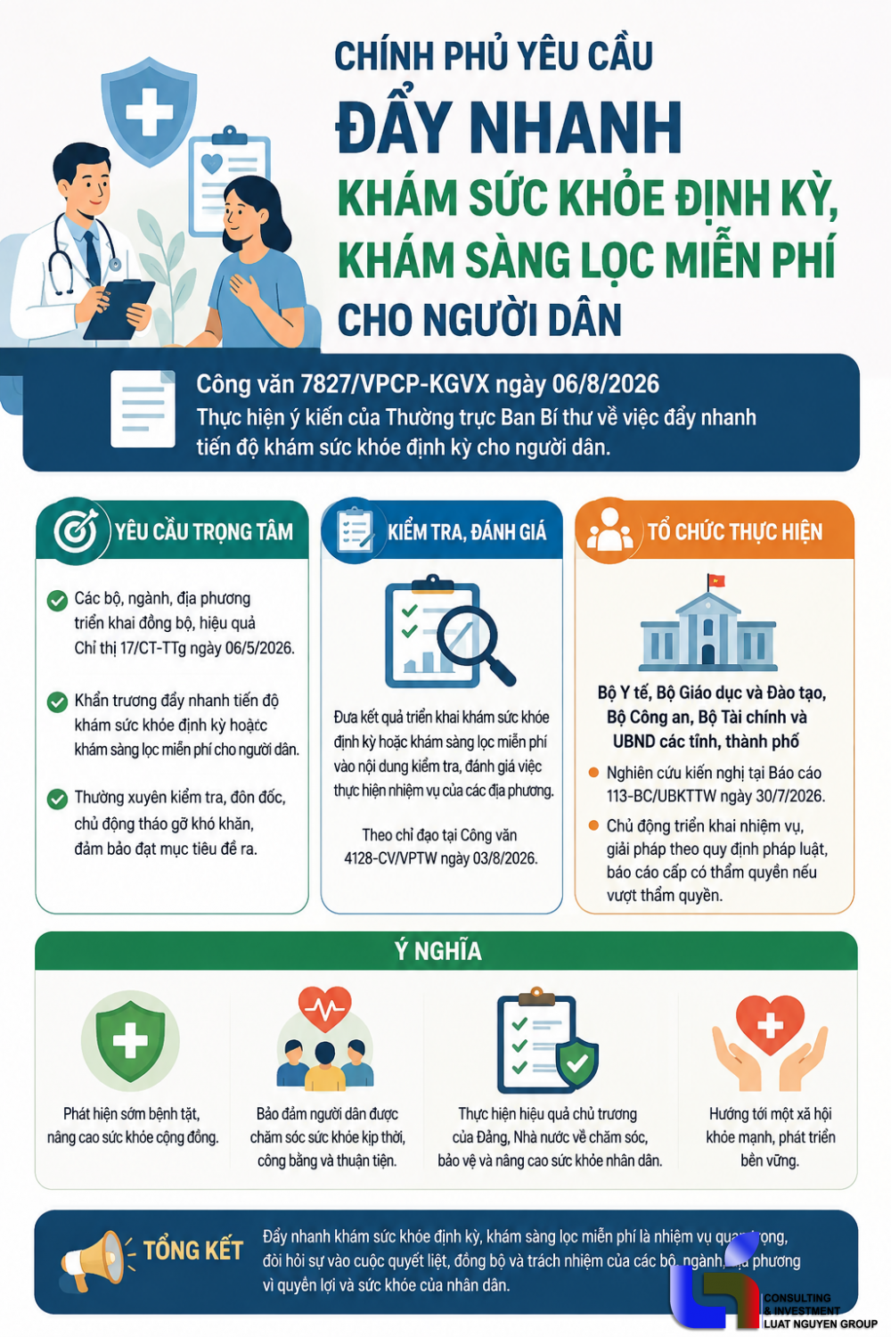 Đẩy nhanh khám sức khỏe miễn phí, bảo đảm quyền lợi người dân