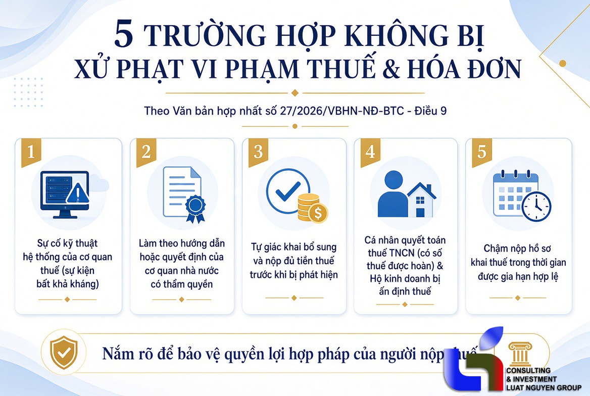 5 trường hợp không bị phạt vi phạm hành chính về thuế và hóa đơn doanh nghiệp cần biết